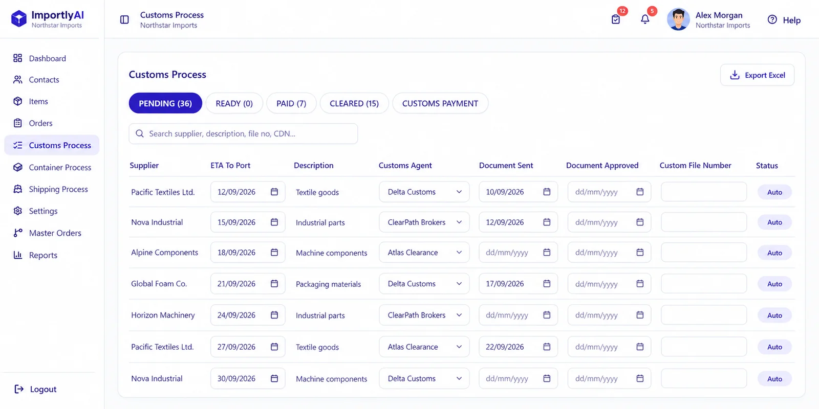 ImportlyAI customs process showing pending, ready, paid and cleared import orders